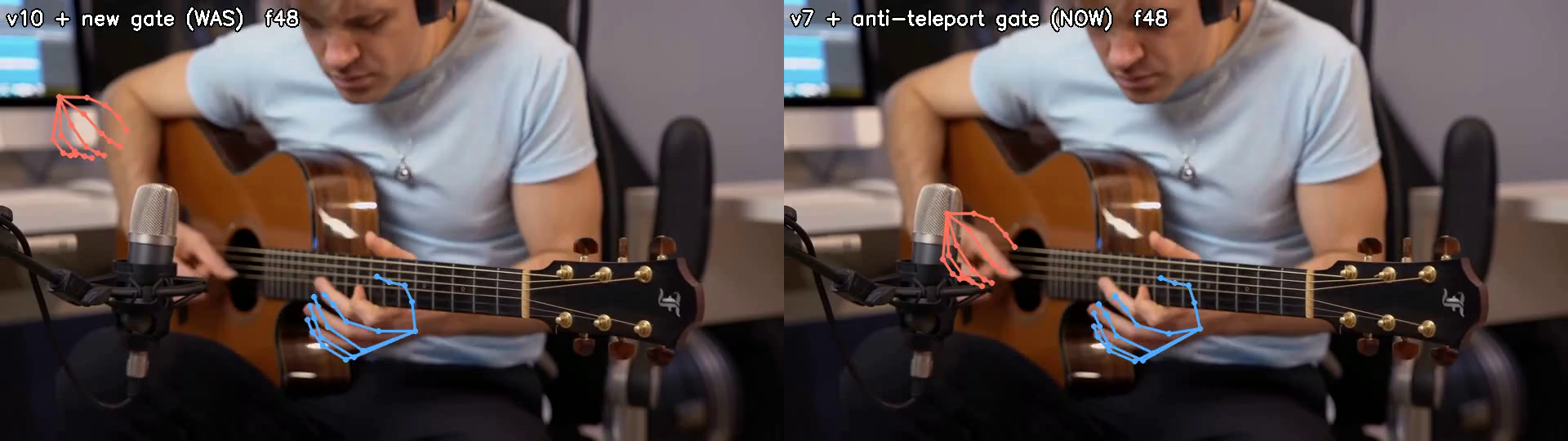 v10 phantom corner hand vs the fix — guitar f48: v10 as shipped (left) latches a phantom right hand in the top-left corner at high confidence; v7 + the anti-teleport guard (right) keeps it on the strumming hand
