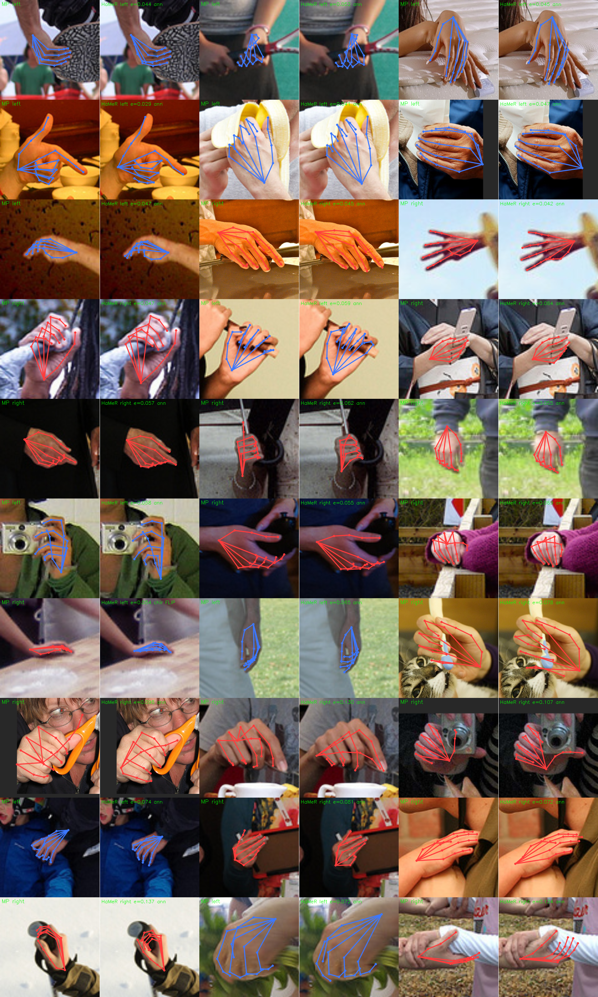 WILD relabel QC — left: old MediaPipe label (flat splayed fan on grasps), right: new HaMeR-2D label (fingers curl correctly around the object)